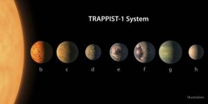 Kruse image via NASA - TRAPPIST-1